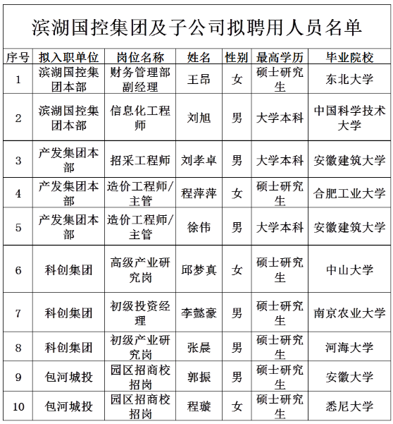 w66国际app(中国)官方下载_来利国际老牌